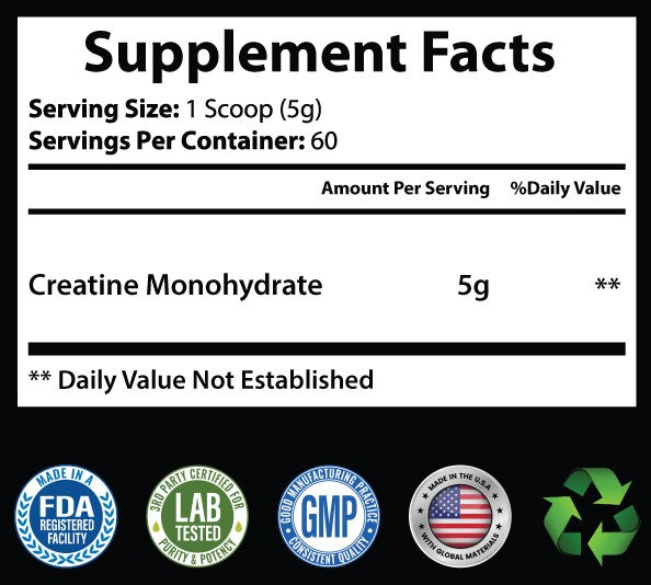 Creatine Monohydrate Ingredients