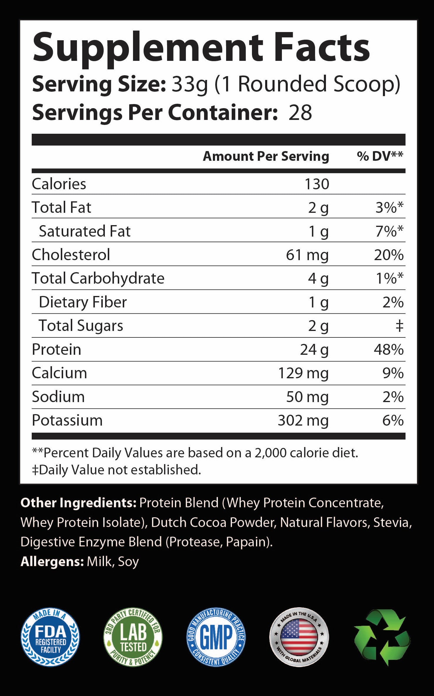 Chocolate Natural Whey Protein Ingredients