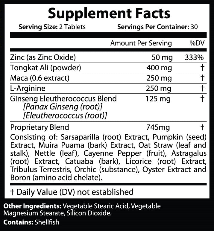 Maximum Male Testosterone Boost Ingredients